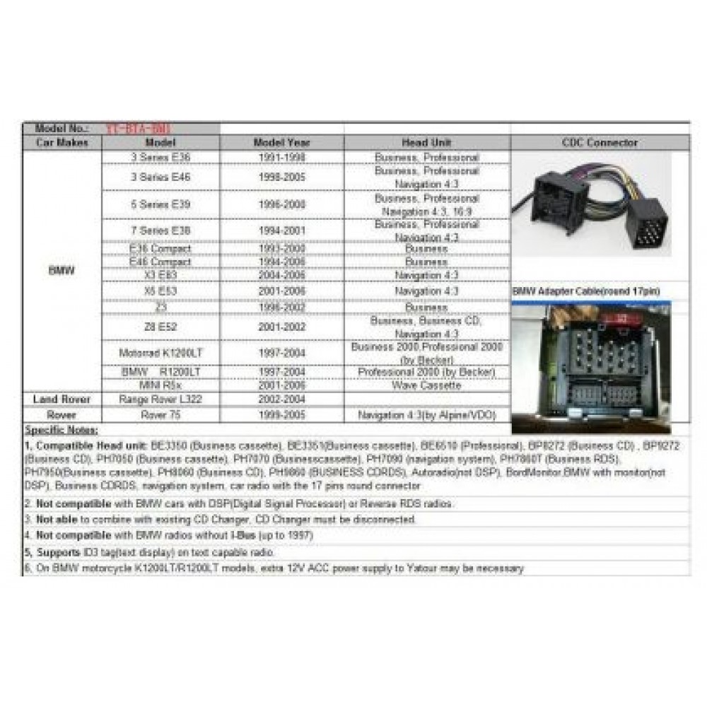 USB / MP3 audio inteface с Bluetooth*  BMW E36,E38,E39,E46,X3,X5,Z3,Z8,MINI R5x - за 40 пинов порт