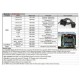 USB / MP3 audio inteface с Bluetooth*  BMW E36,E38,E39,E46,X3,X5,Z3,Z8,MINI R5x - на мястото на CD-Changer-a