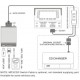 USB / MP3 Caudio inteface с Bluetooth* за MAZDA 3, 5, 6, 323, RX8, MX5, CX7, MPV, PROTEGE след 2008г.