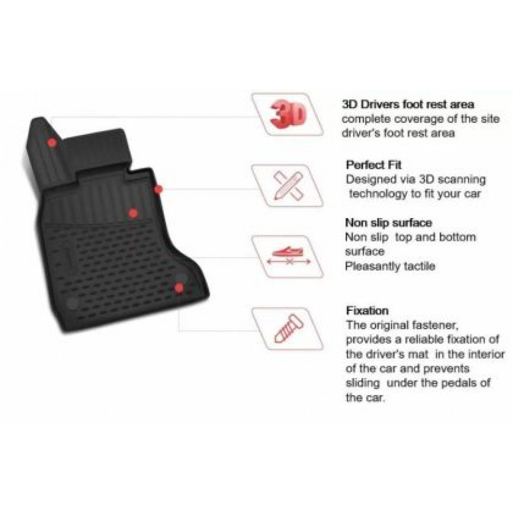 3D Гумени стелки за Mini Cooper (2001-2013) 4 pcs.