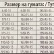 Метални вериги за сняг - размер 60 за 13