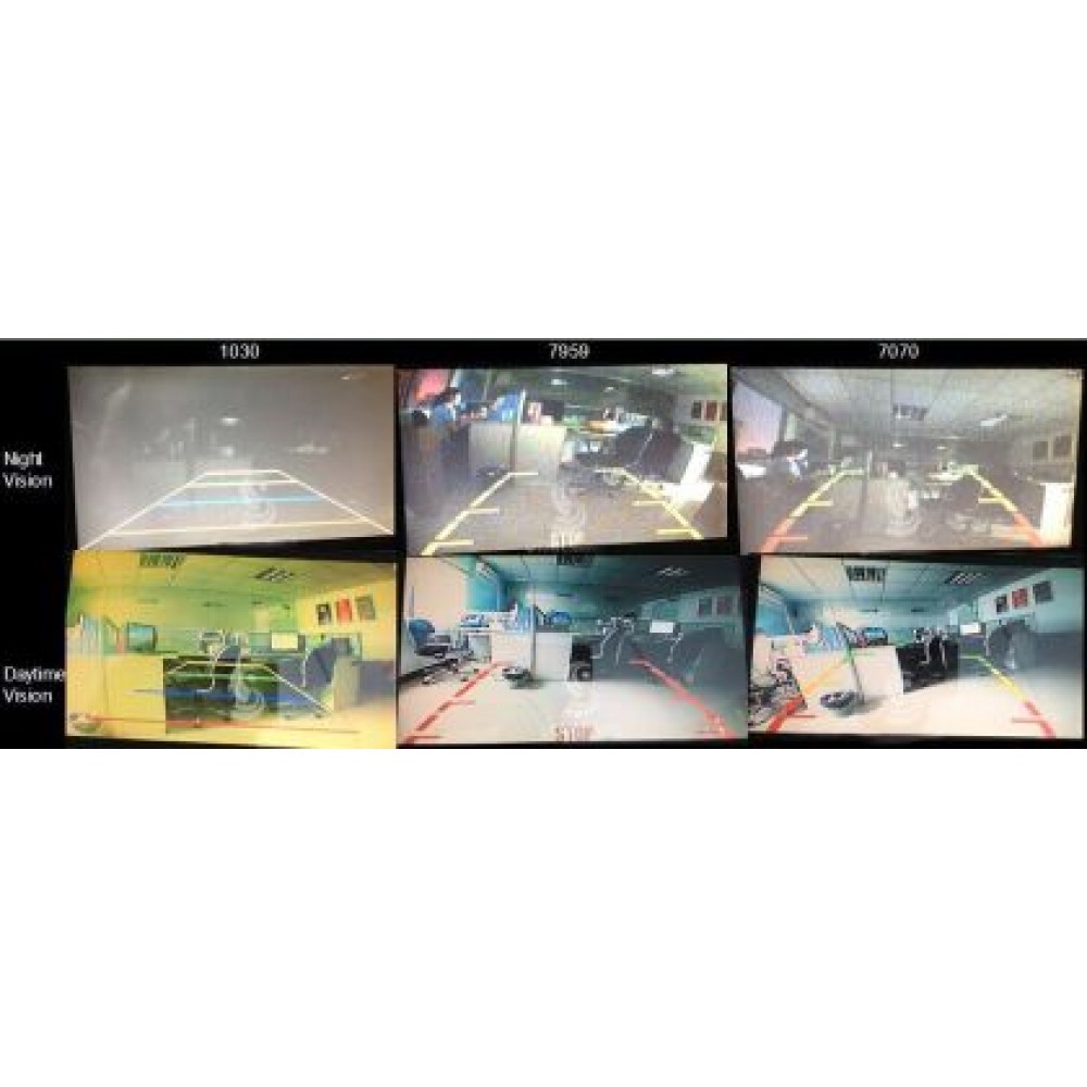 Камера за задно виждане за Opel Vectra / Opel Astra J / Vectra / Antara / Corsa / Zafira B