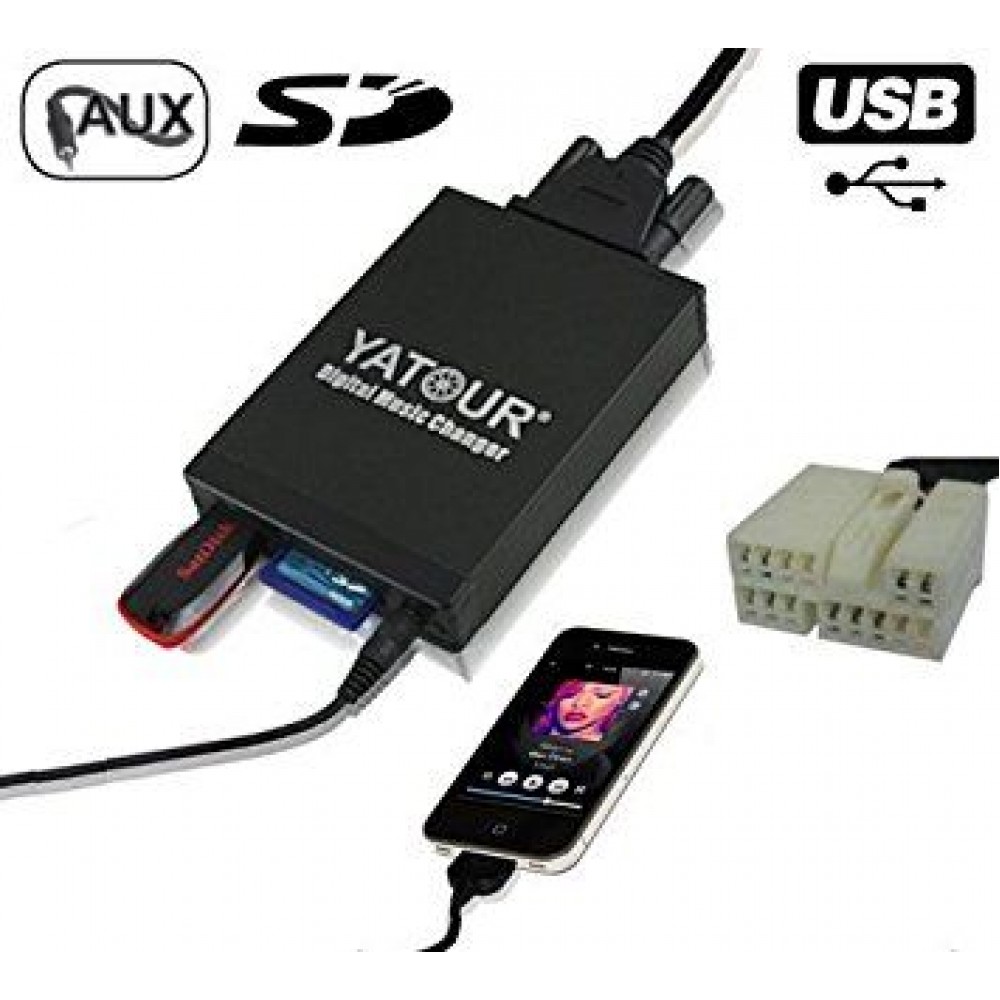 USB / MP3 audio inteface с Bluetooth* за HONDA ACCORD, CIVIC, CR-V, FR-V, JAZZ, S2000, ODISSEY, CITY, ELEMENT / ACURA след 2004г.