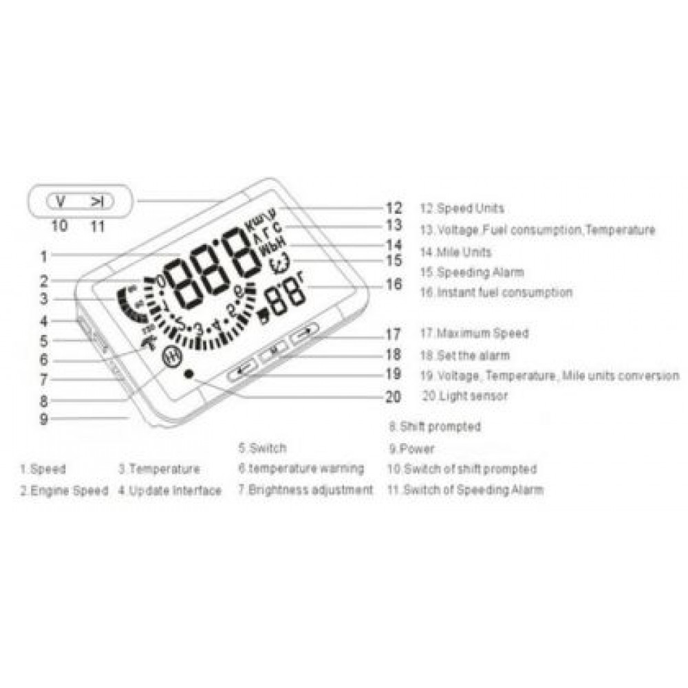 HUD Display 4