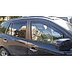 Ветробрани за HYUNDAI SANTA FE (2006-2012) 5 врати - 4бр. предни и задни- Производител : Heko