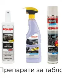 Препарат за табло и пластмаса 